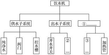 醋酸廢水綜合利用生產醋酸鈉的工藝流程及價值